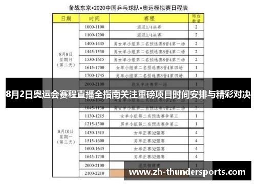 8月2日奥运会赛程直播全指南关注重磅项目时间安排与精彩对决